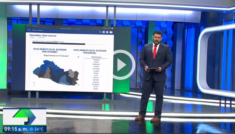 Elecciones El Salvador