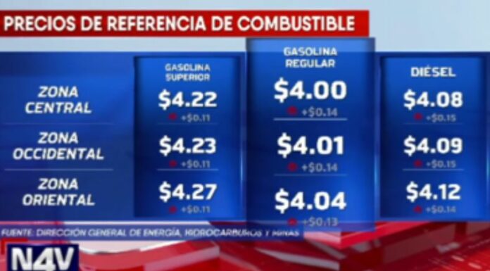 aumento del precio de gasolina