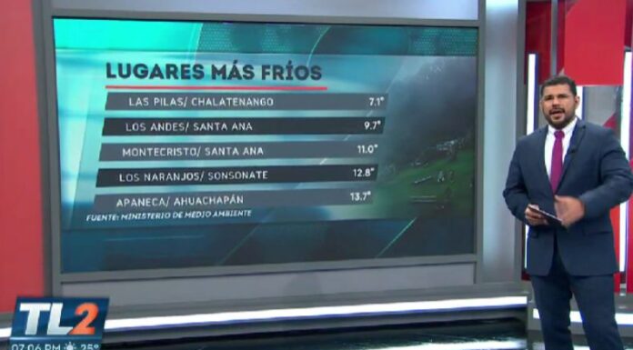 Temperaturas más bajas registradas en El Salvador