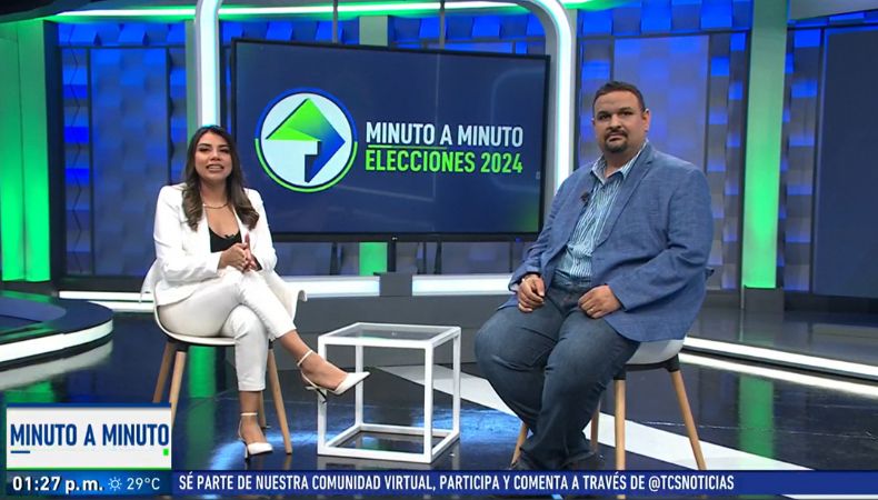 Elecciones 2024