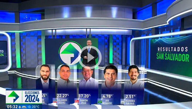 Minuto a Minuto Así van los datos preliminares Elecciones 2024