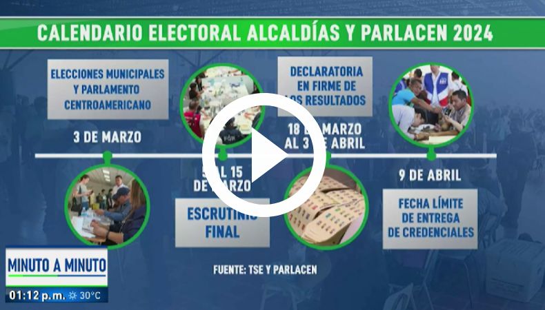 Fechas importantes para alcaldías y parlacen