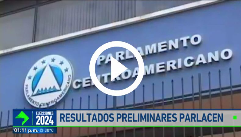 qué saben los salvadoreños sobre el parlacen