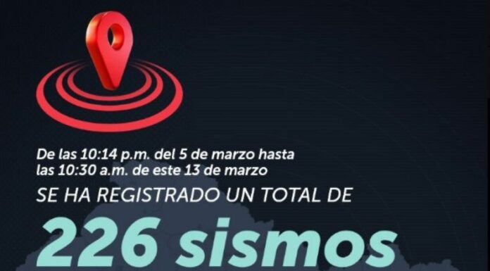 Se mantiene actividad sísmica en Conchagua