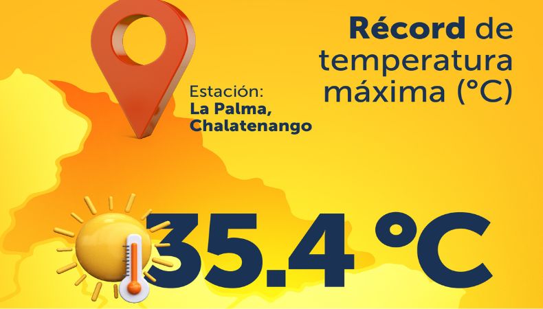 Ola de calor