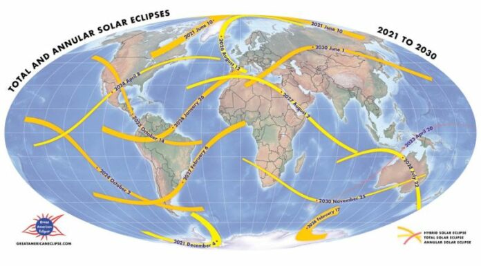 ¿Cuáles serán los próximos eclipses solares totales hasta 2030?