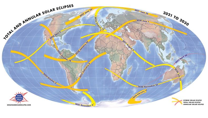 ¿Cuáles serán los próximos eclipses solares totales hasta 2030?