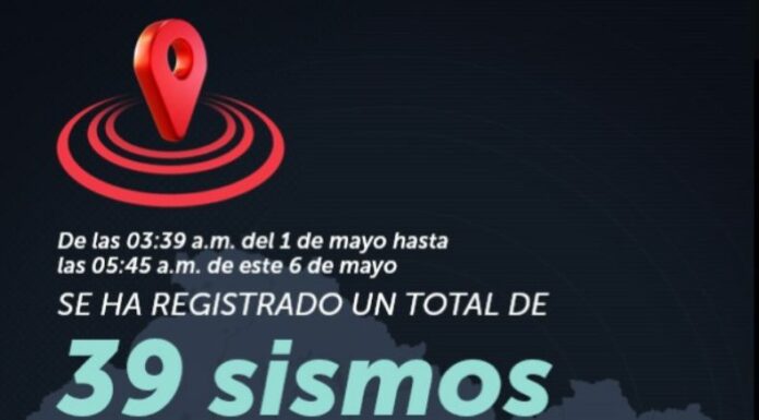 MARN continúa registrando actividad sísmica en Juayúa