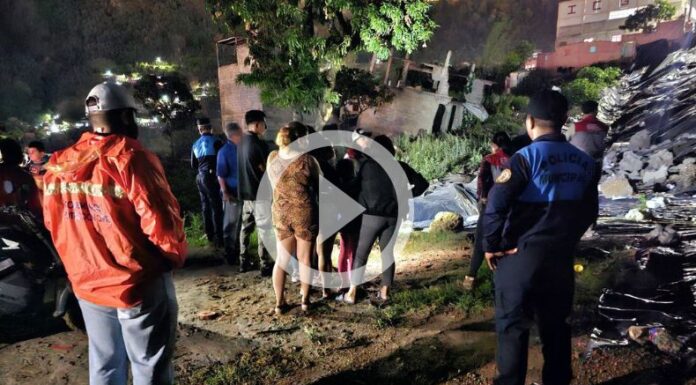 [Video] ¡Mal clima provoca el colapso de una iglesia en Honduras!