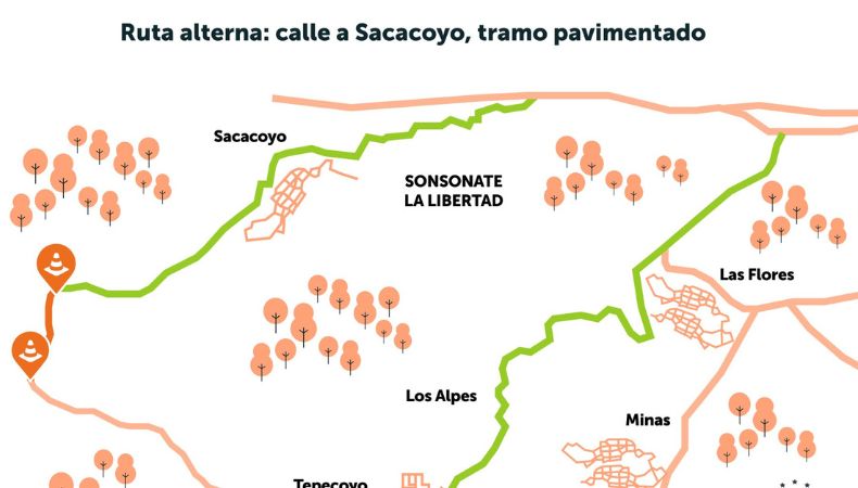 El Fondo de Conservación Vial (Fovial) reportó paso restringido en la calle desde Sacacoyo hacia Tepecoyo, por trabajos de mejoramiento.