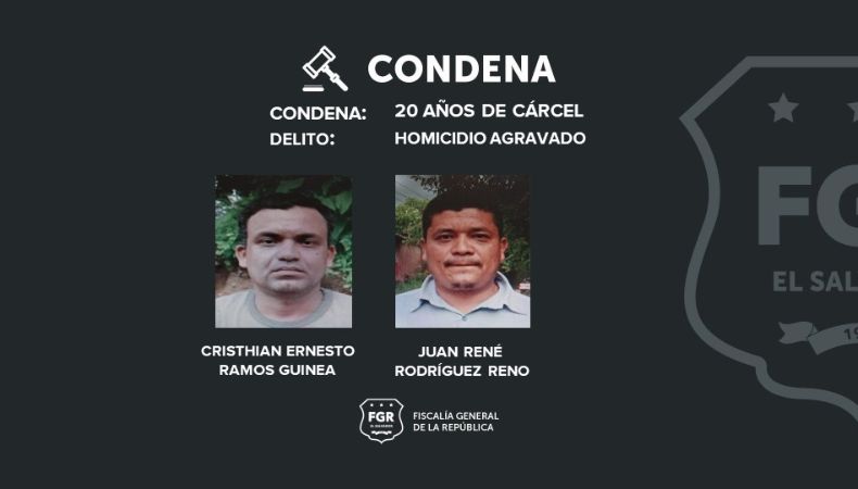 Condenan a dos sujetos a 20 años de cárcel por el delito de homicidio El delito de homicidio ocurrió en 2012, cuando los sujetos asesinaron a la víctima luego de una fuerte discusión.