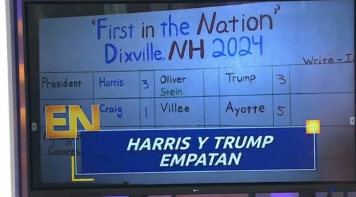 Kamala Harris y Donald Trump empataron en una diminuta comunidad de Dixville Notch. Este el es primer lugar donde inician las elecciones.