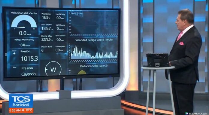 El ingeniero Moisés Urbina compartió un reporte actualizado sobre el pronóstico del clima para los próximos días.