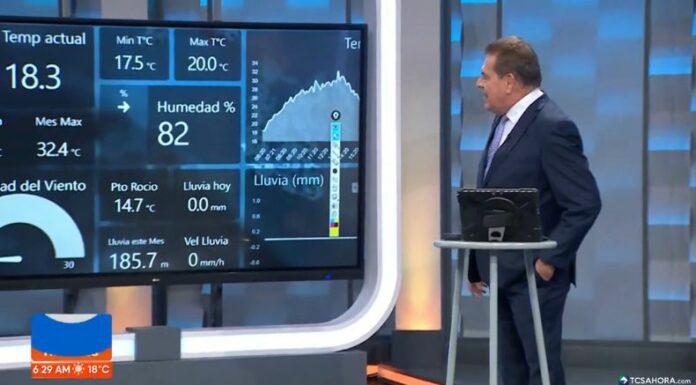 Para este fin de semana se pronostica el ingreso de vientos nortes, según el informe del clima compartido por el ingeniero Moisés Urbina.