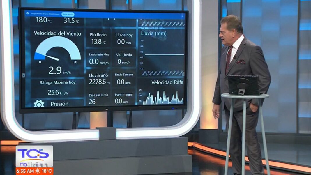 El ingeniero Moisés Urbina proporcionó un informe detallado sobre las bajas temperaturas que se experimentan en el país.