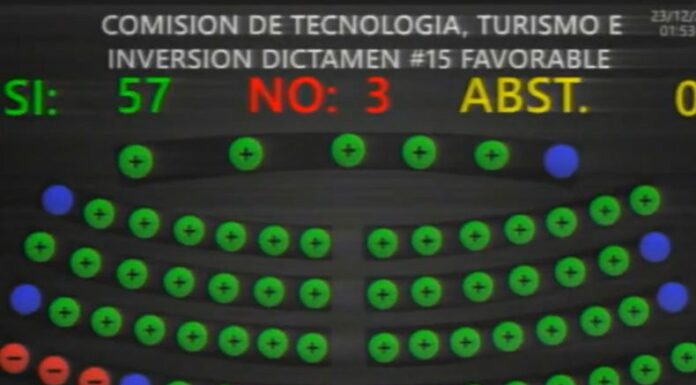 Con 57 votos a favor, los diputados de la Asamblea Legislativa aprobaron la creación de la Ley General de la Minería Metálica.