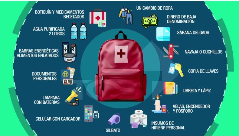 Después del fuerte sismo en suelo salvadoreño, las autoridades destacan la importancia de tener un kit de emergencia listo ante posibles evacuaciones
