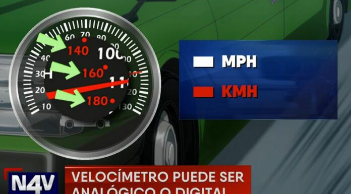 Conocer el funcionamiento de un velocímetro de un vehículo o una motocicleta es importante porque evita sobrepasar velocidades al manejar.