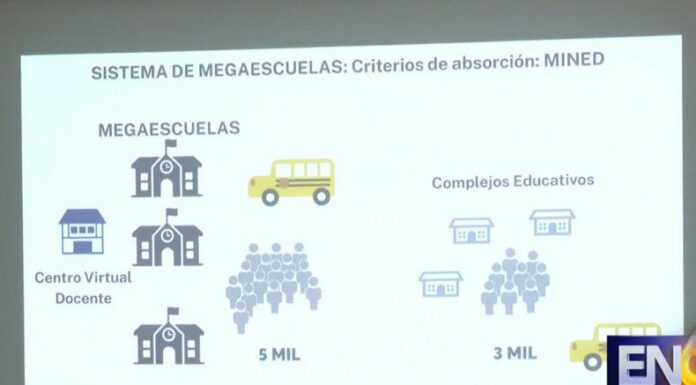 La propuesta de “Megaescuelas” busca transformar el actual sistema educativo a través de fondos del presupuesto general del Estado.