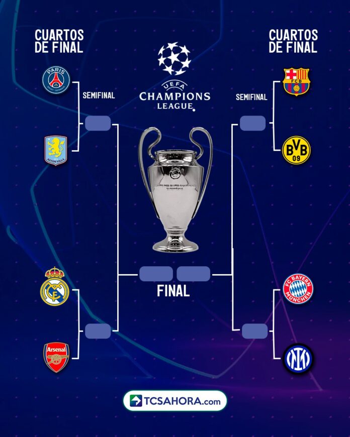 Listos los partidos de cuartos de final de la Champions League - TCS ...
