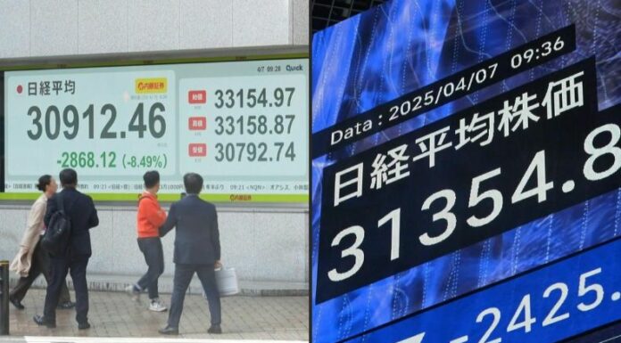 Las bolsas de Asia y Europa se desplomaron el lunes por el temor a una guerra comercial tras la imposición de aranceles por parte de EE. UU.