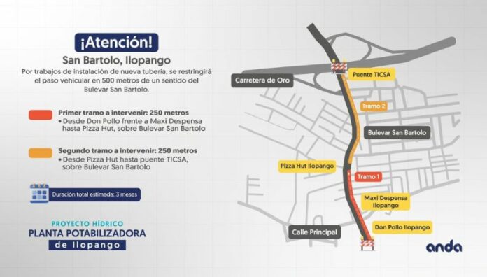 ANDA anuncia restricción de paso vehicular en bulevar San Bartolo La Administración Nacional de Acueductos y Alcantarillados (ANDA) anunció restricción vehicular en un sentido del bulevar San Bartolo.