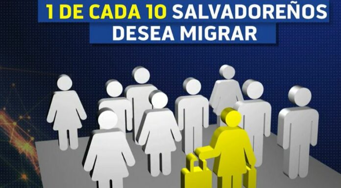 La intención de migrar de los salvadoreños se redujo, del 25.1% en diciembre del año pasado, a un 13.6% a mayo de 2025.