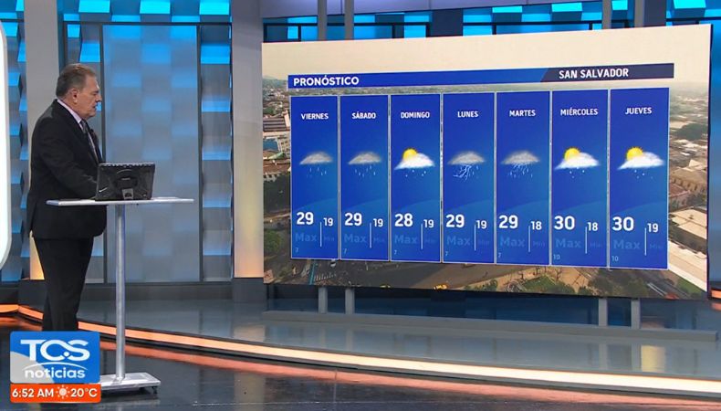 Fin de semana sin muchas lluvias, hasta el domingo por la noche