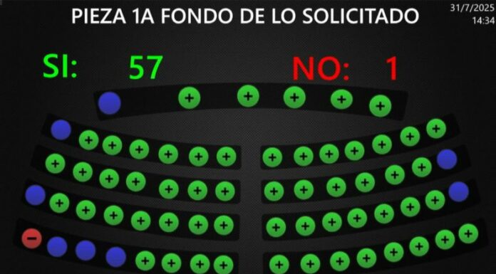 La Asamblea Legislativa aprobó reformas a la Constitución de la República que separan a El Salvador del PARLACEN.