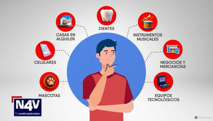 No solo carros y casas descubra qué otros objetos puede asegurar En El Salvador, asegurar va más allá de lo común: existen seguros para proteger aquello que quizás no imagina.