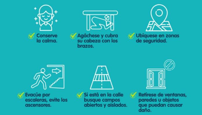 Cómo actuar durante un sismo consejos clave Un sismo puede ocurrir en cualquier momento. Con estos consejos, aprenderá a reaccionar de manera segura y efectiva.