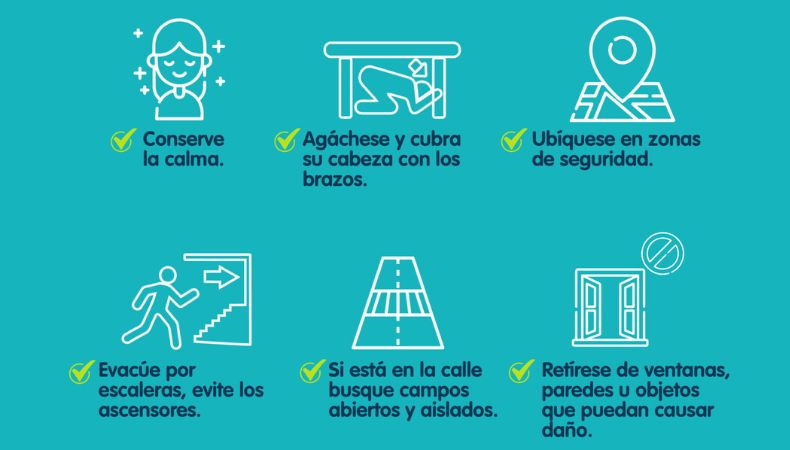 Un sismo puede ocurrir en cualquier momento. Con estos consejos, aprenderá a reaccionar de manera segura y efectiva.