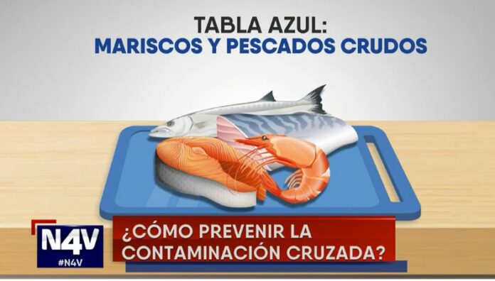 Contaminación cruzada: la amenaza silenciosa en la cocina y cómo prevenirla La contaminación cruzada nace de un pequeño descuido en la cocina y puede provocar graves problemas de salud.