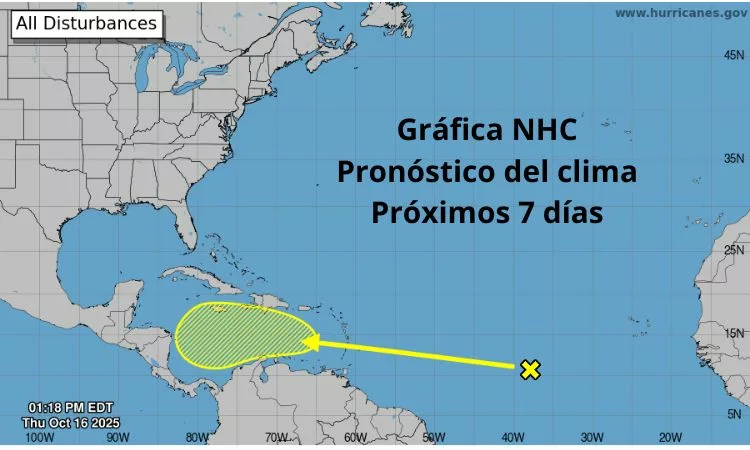 El Centro Nacional de Huracanes advierte de una posible formación ciclónica en el Caribe en los próximos siete días.