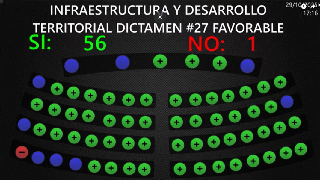 La Asamblea Legislativa reformó la Ley de Recolección, Aprovechamiento, y Disposición Final de Residuos para que ANDRES fije tarifas por servicios