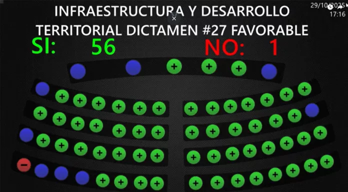 La Asamblea Legislativa reformó la Ley de Recolección, Aprovechamiento, y Disposición Final de Residuos para que ANDRES fije tarifas por servicios