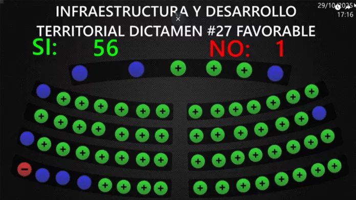 Autoridad Nacional de Residuos Sólidos, ANDRES, cobrará por servicios La Asamblea Legislativa reformó la Ley de Recolección, Aprovechamiento, y Disposición Final de Residuos para que ANDRES fije tarifas por servicios