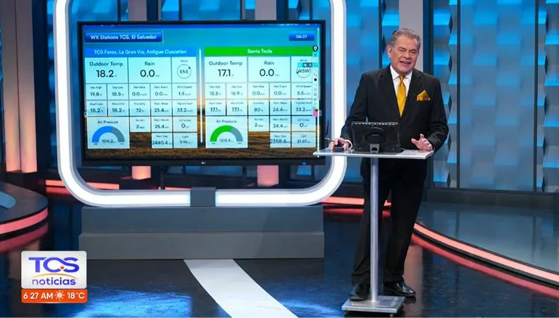 El experto en el clima, Moisés Urbina confirmó que se cumplieron las proyecciones: los vientos llegaron y las temperaturas bajaron en todo el país.