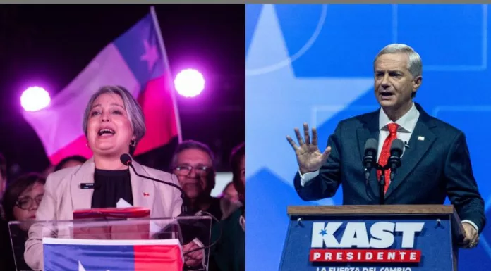 En Chile, no hubo ganador de la presidencia en las elecciones de este domingo, por lo que habrá segunda vuelta el 14 de diciembre.