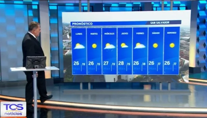 Lunes con algunas brisas, calor y posibles lluvias en ciertas zonas Hay probabilidad de lluvias en zonas específicas. Tendremos algunas brisas, pero con temperaturas altas, por los cielos despejados.