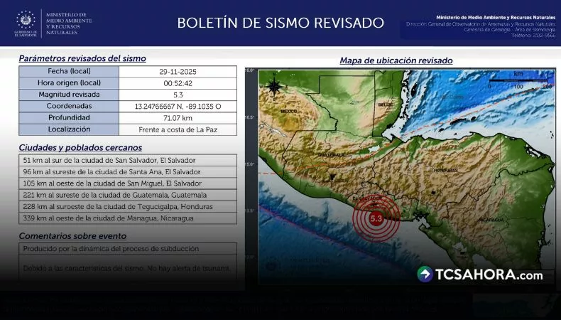 Esta madrugada, el Ministerio de Medio Ambiente reportó un sismo de magnitud 5.3, con epicentro frente a la costa de La Paz.
