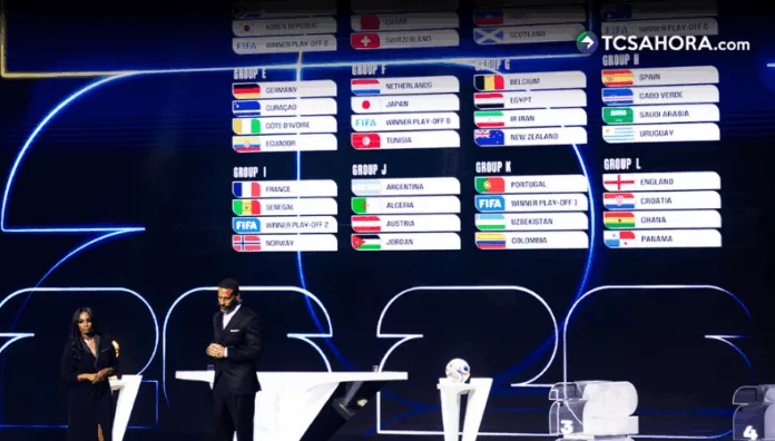 FIFA revela el calendario de partidos del Mundial 2026 La FIFA dio a conocer este sábado el calendario con horarios y sedes de los 104 partidos de la Copa Mundial 2026.