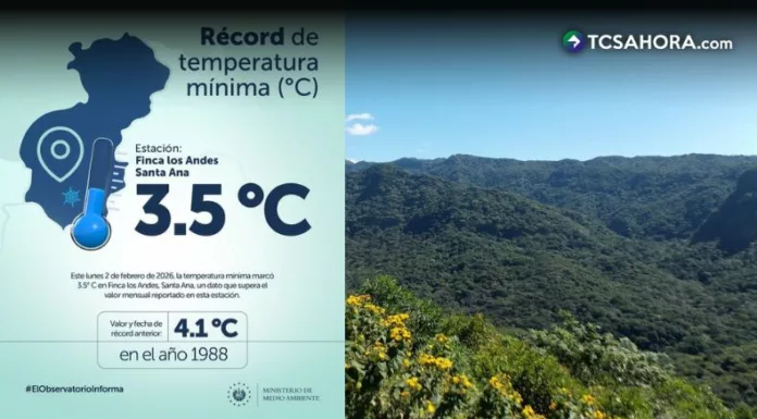 La estación de Finca Los Andes, ubicada en Santa Ana, registró este lunes una temperatura mínima histórica de 3.5 °C.