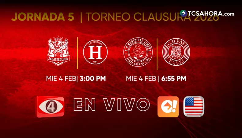 Doble «cartelera» en la fecha cinco del Clausura 2026 por Canal 4