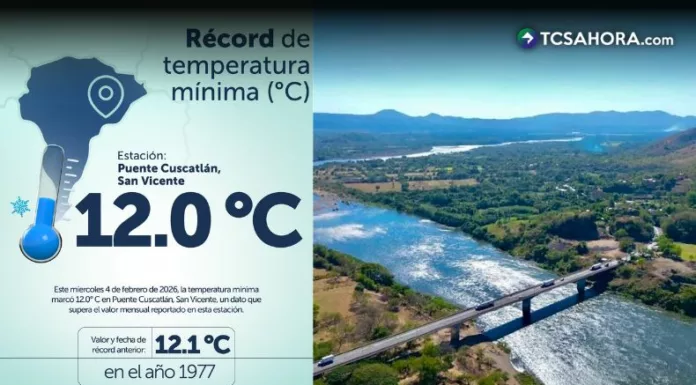 La estación del Puente Cuscatlán, ubicada en San Vicente, registró este martes una temperatura mínima histórica de 12 °C.
