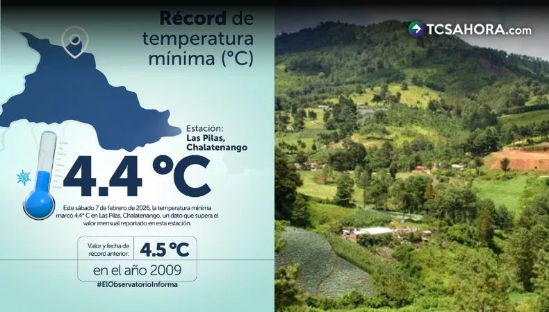 Las Pilas rompe récord de temperatura mínima con 4.4°C este sábado