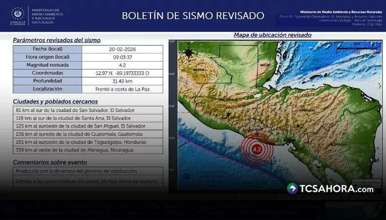 Reportan sismo de magnitud 4.2 en el territorio salvadoreño