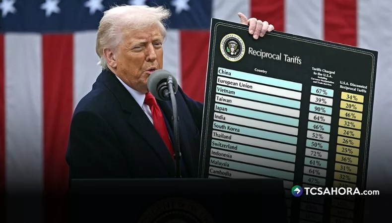 Corte Suprema declara ilegales los aranceles impulsados por Trump