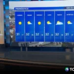 «Viene un fin de semana bastante cálido»: Moisés Urbina