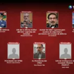 Israel anuncia la muerte de siete altos líderes militares de Irán